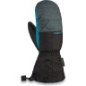 Варежки детские DAKINE AVENGER MITT CARBON Размер K/XL 1400280 (0610934164329)